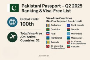 visa free countries for pakistan